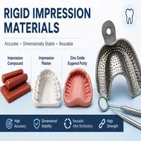 Rigid Impression Materials