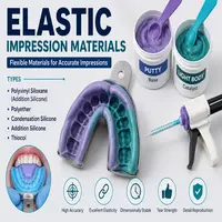 Elastic impression materials